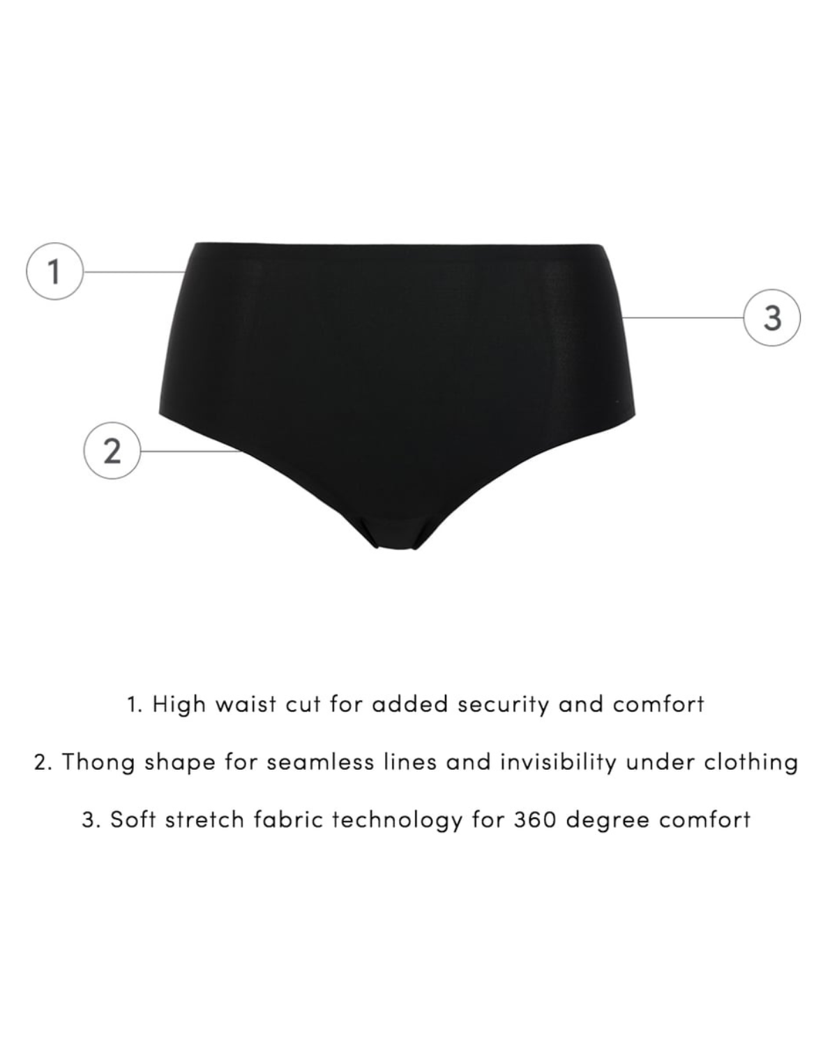 Chantelle SoftStretch High Waist Thong- C10690
