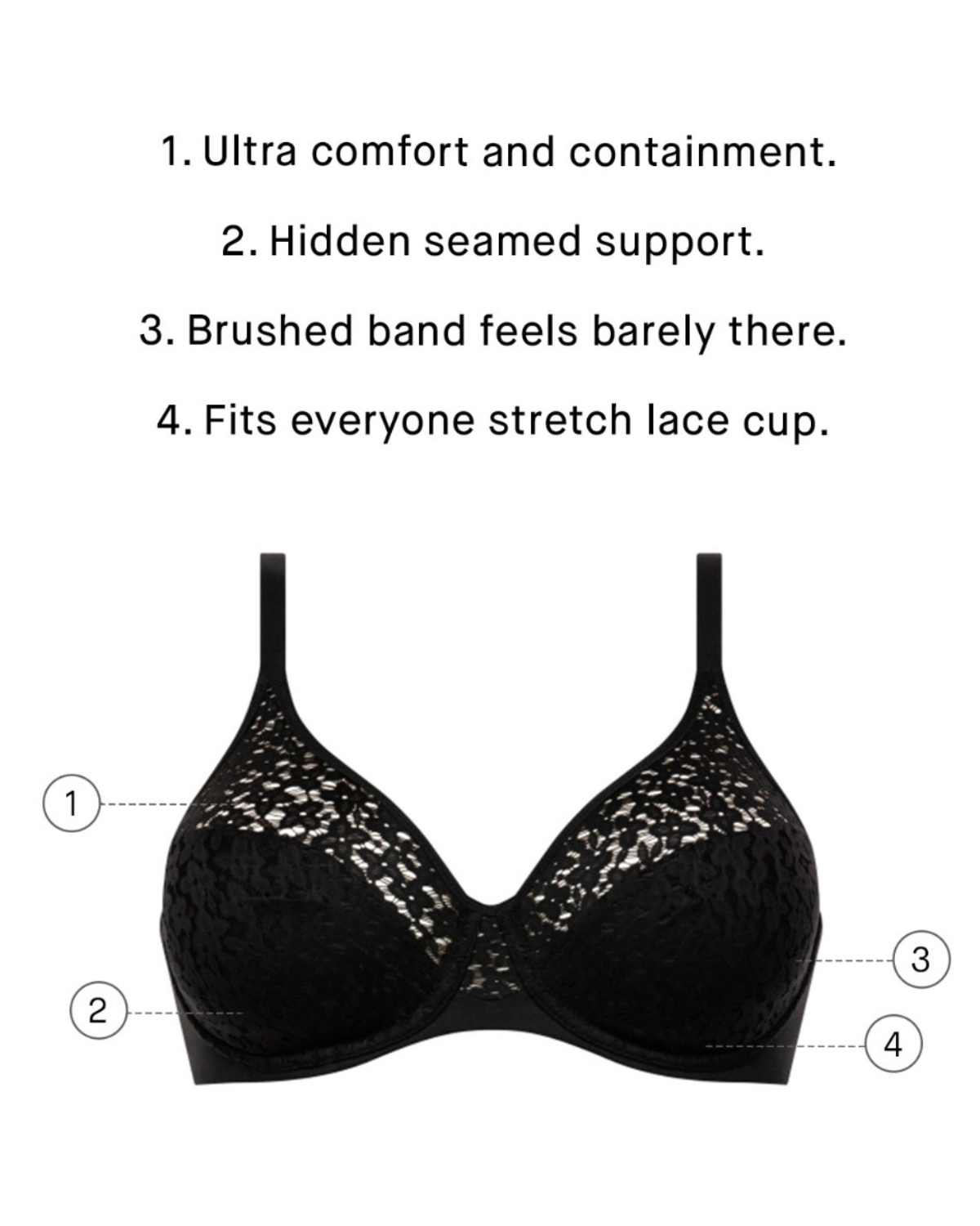 If the Bra Fits: Bra Review: Elila Stretch Lace Banded Underwire (in  ivory)